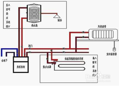 【壓縮機】水冷式冷水機的壓縮機做（zuò）好潤（rùn）滑（huá）工作的重要性