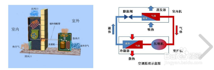【冷水機】冷水（shuǐ）機的熱回收技術原理及應用介紹