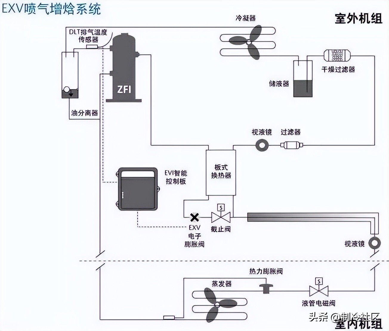ae795d7158dd456e8252a5258e66b064.jpg