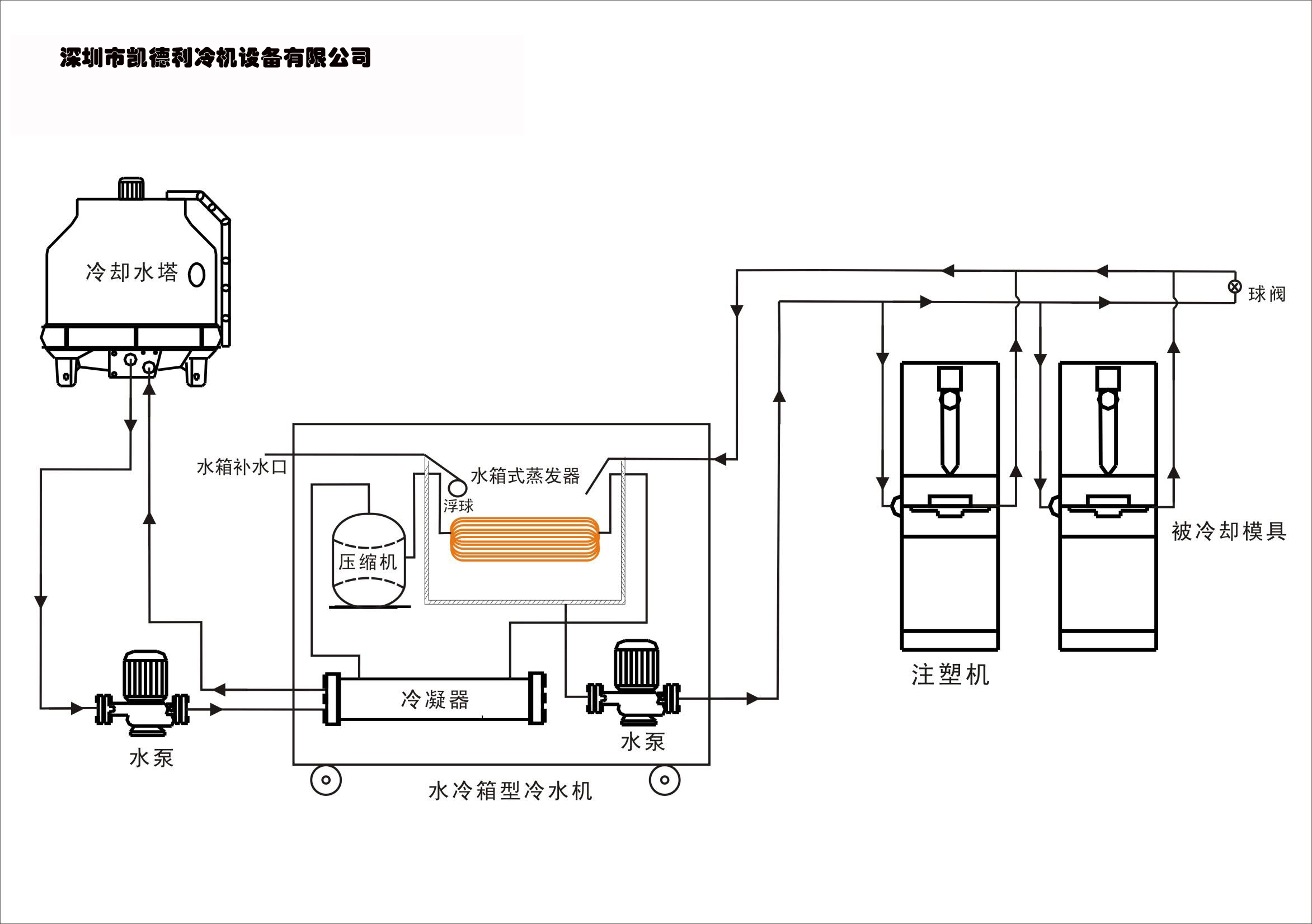 b0ab9bcec55b4adeb689a60de316b5ad.jpg b0ab9bcec55b4adeb689a60de316b5ad.jpg