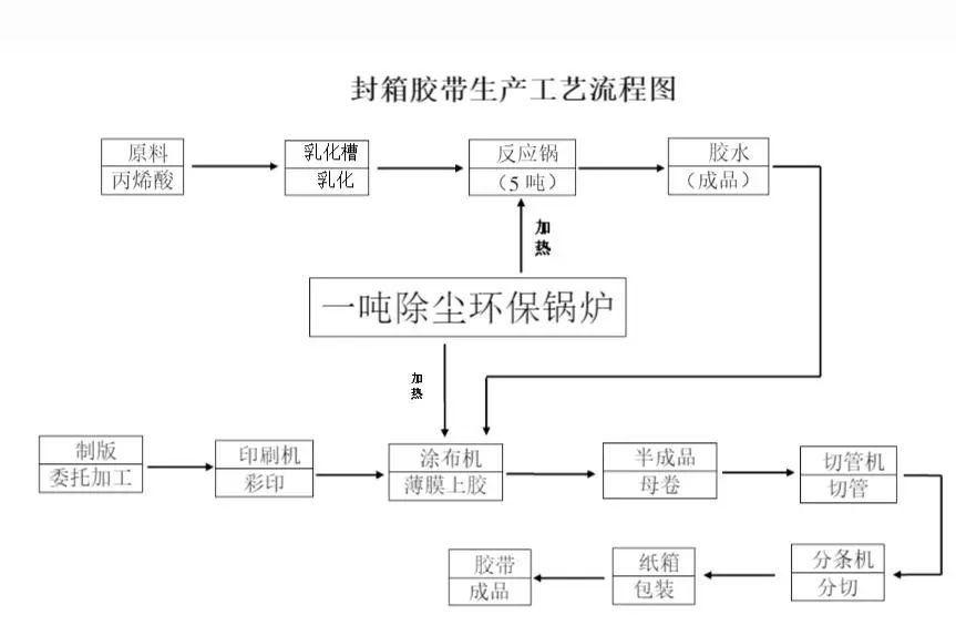 微信圖(tú)片(piàn)_20220430150459.jpg 微信圖(tú)片_20220430150459.jpg